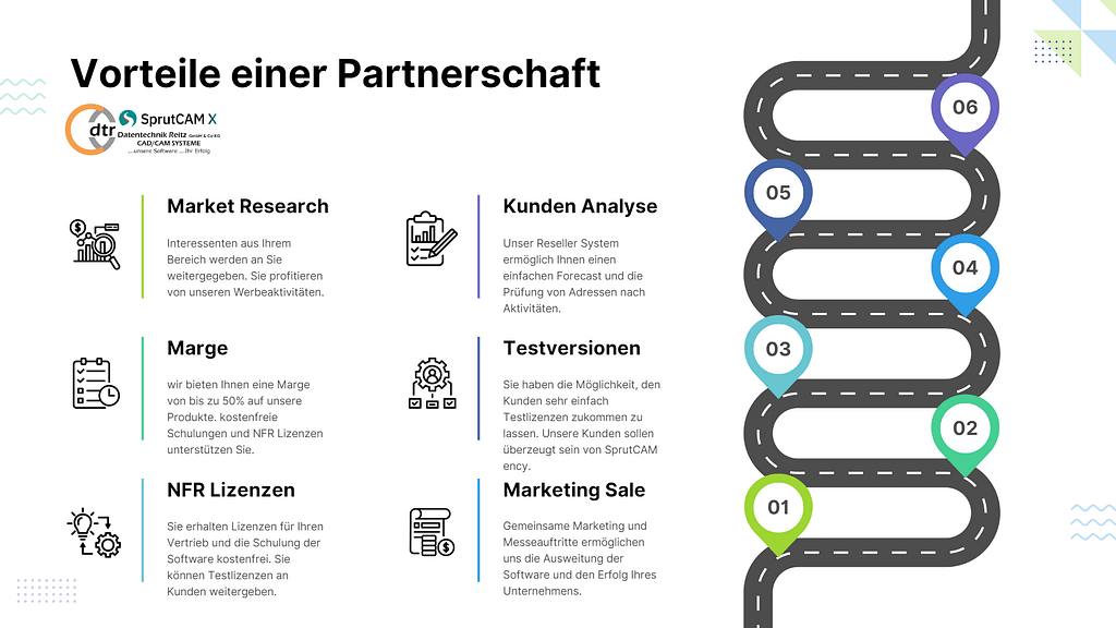 Resellerbereich 3 CAD-CAM ENCY Reseller Programm