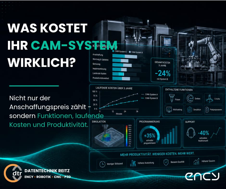 CAD CAM News 1 Kampagne ENCY Post 1 5 1 | CAD/CAM Programmiersoftware für CNC Maschinen und Industrieroboter